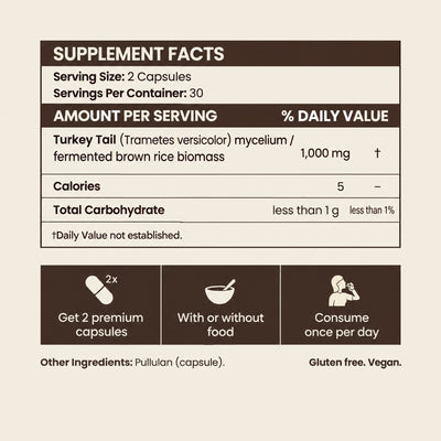 Marra Gut Relief Turkey Tail Mycelium (1,000mg)