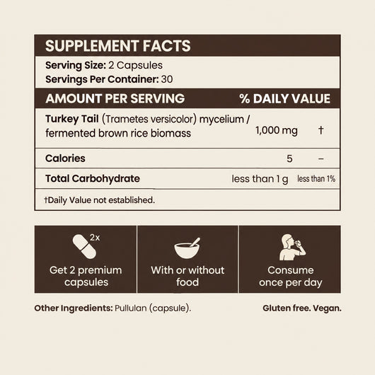 Marra Gut Relief Turkey Tail Mycelium (1,000mg)
