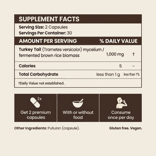 Move More Comfortably with Turkey Tail Mycelium (1,000mg)